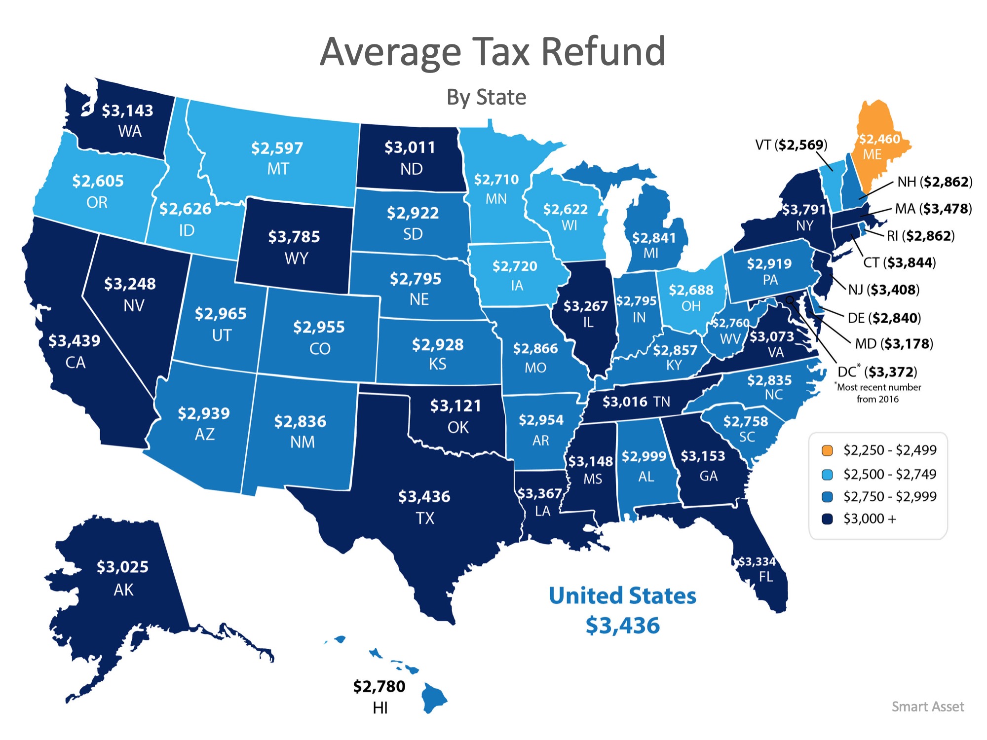 Your Tax Refund Is The Key To Homeownership! | Simplifying The Market