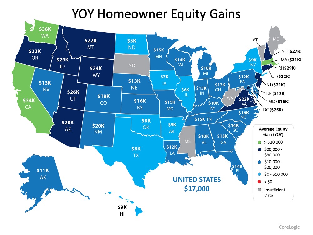 The Importance of Home Equity in Building Wealth | Simplifying The Market