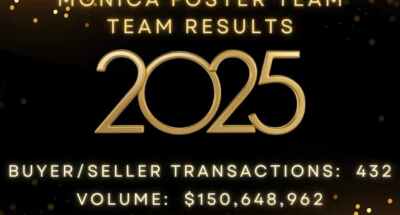 2025 Total 2025 Total