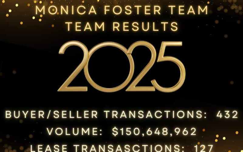 2025 Total 2025 Total