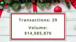 Dec 25 Team Total December 2025 results