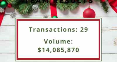 Dec 25 Team Total December 2025 results