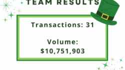 Mar 2026 Team Total Mar 2026 Team Total