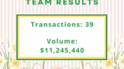 Apr 2026 Team Total Apr 2026 Team Total