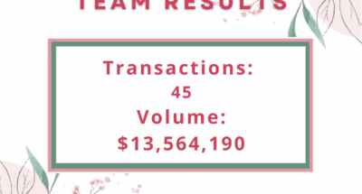 May 2026 Team Total May 2026 Team Total