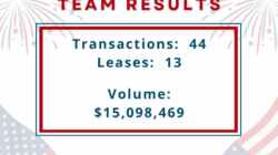 Jul 26 Team Total Jul 26 Team Total