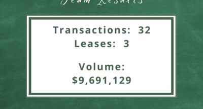 Aug 2026 Team Total Aug 2026 Team Total
