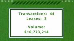 Sept 26 Team Total Sept 26 Team Total